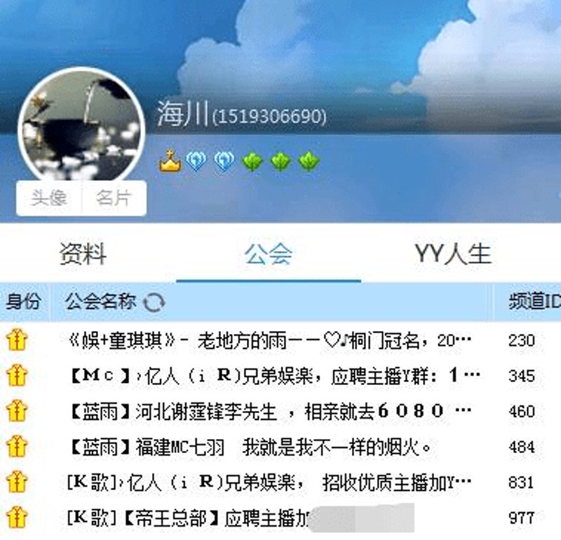 单身交友群：寻找灵魂伴侣还是仅是消磨时光？